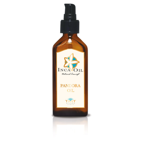 Inca Oil Pandora